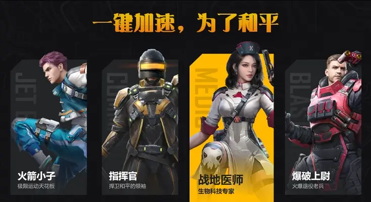 在国外玩lol 国服用什么加速器示例